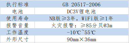 YB037 独立式感烟火灾探测报警器产品参数