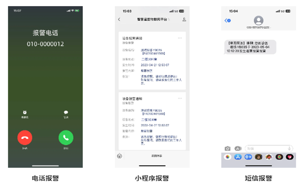 现场报警、短信通知、小程序报警、电话通知等多种预警方式